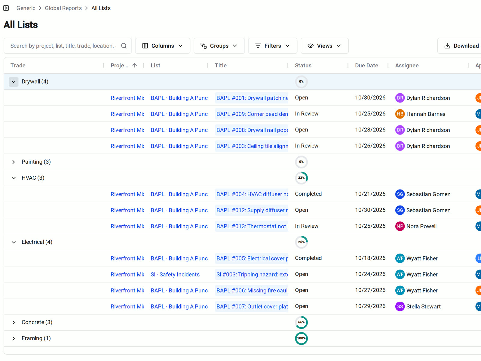 The All Lists report in Constructable, with punch items grouped by trade and each item's project, list, status, due date, and assignee
